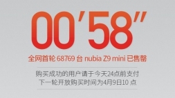 Быстрее чем горячие пирожки. ZTE nubia Z9 mini распродали за минуту