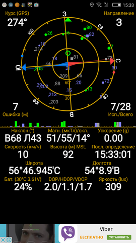 GPS