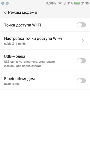 Настройки передачи данных