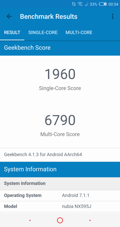 Geekbench 4 