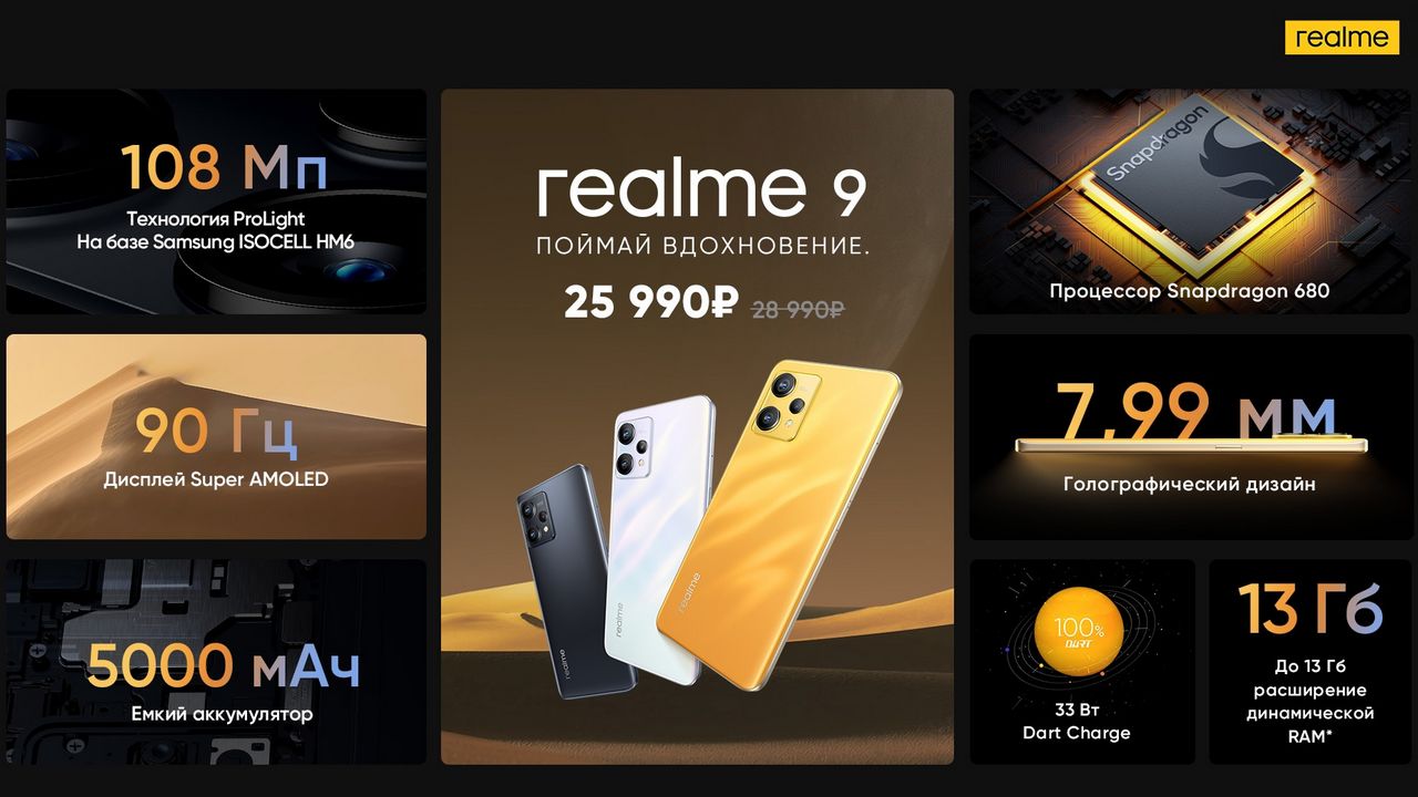 Realme 9 4G – хороший смартфон по нехорошей российской цене Realme 9 4G – хороший смартфон по нехорошей российской цене