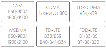 ZTE nubia V18 работает в российских сетях 3G и 4G