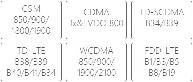 Диапазоны сетей смартфона Nubia M3